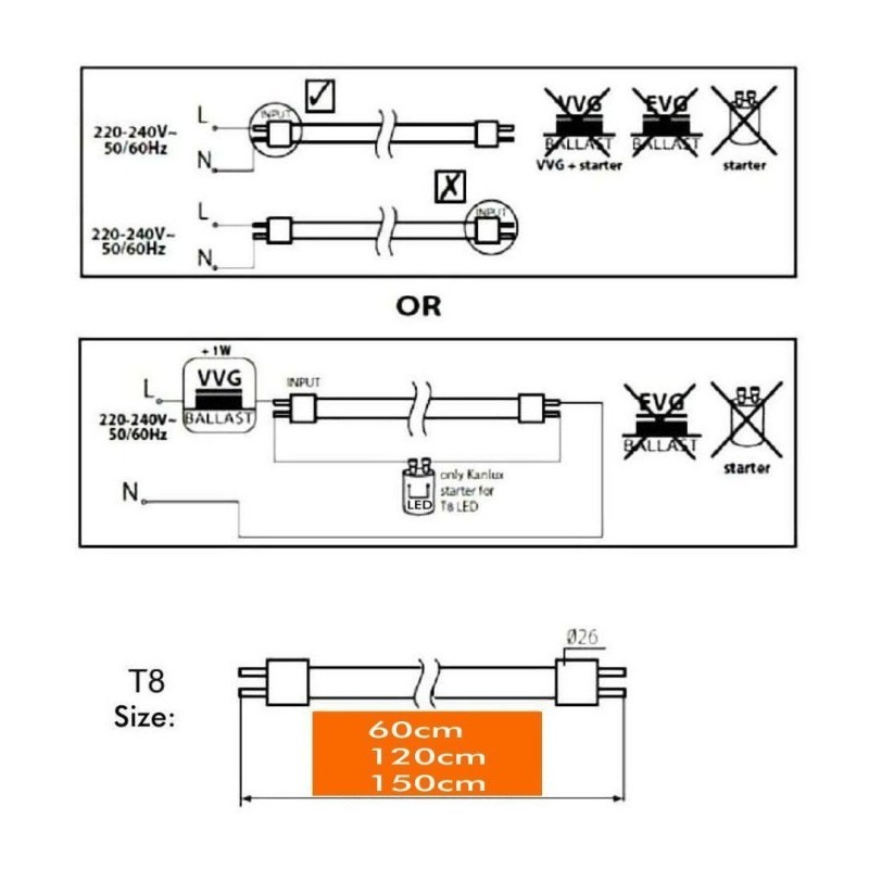 Tube LED 8W Cristal 300° - 60cm - LUMINOSITÉ ÉLEVÉE - OSRAM CHIP