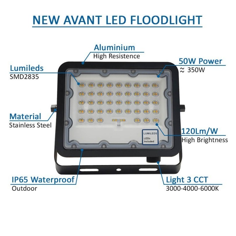 Foco Proyector LED 50W NEW AVANT BLACK - CCT COLOR SELECCIONABLE