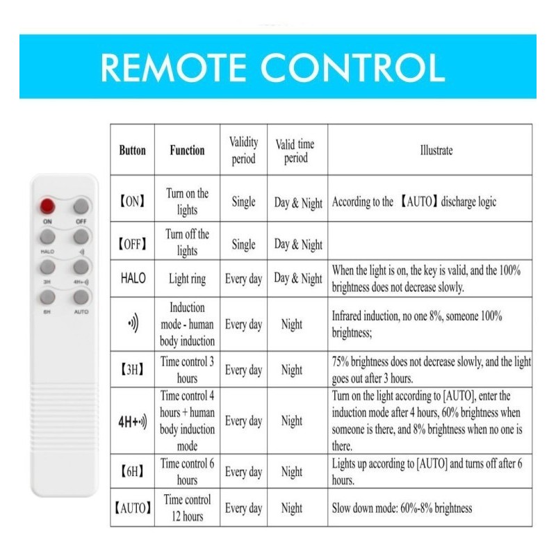 Solar lamp LED - GARDEN - ABS- 4000K + control control