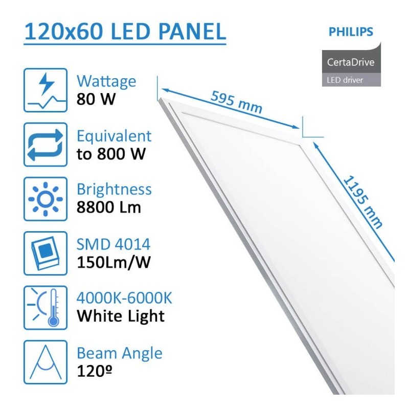 LED panel 120x60 - 80W - SMD4014 - Philips CERTADRIVE - 5 years warranty