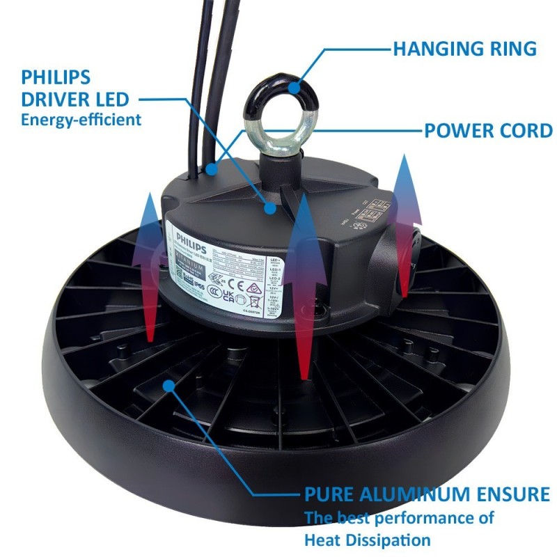 ▷ UFO GERMANY Industrial LED High Efficiency Light | 1-10V Dimmable