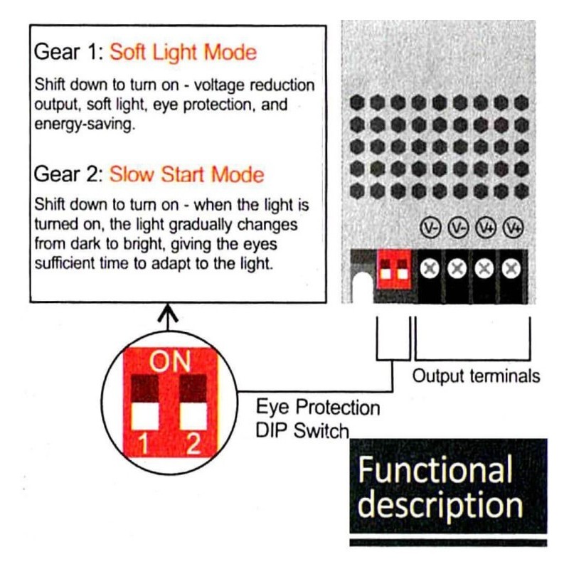 Fuente Alimentación 24V 200W 8.3A Aluminio IP20 - GXTronic
